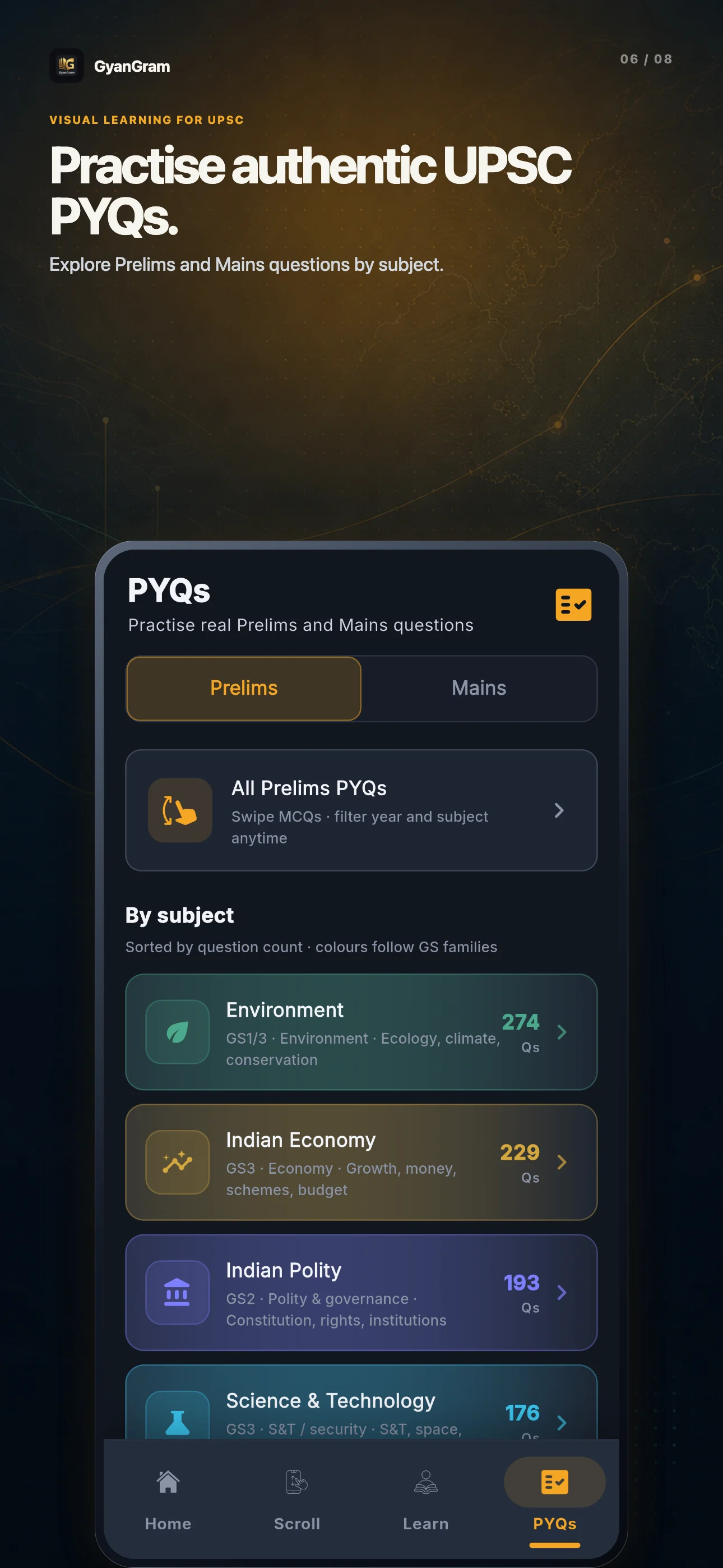 GyanGram PYQ Lab Practice
