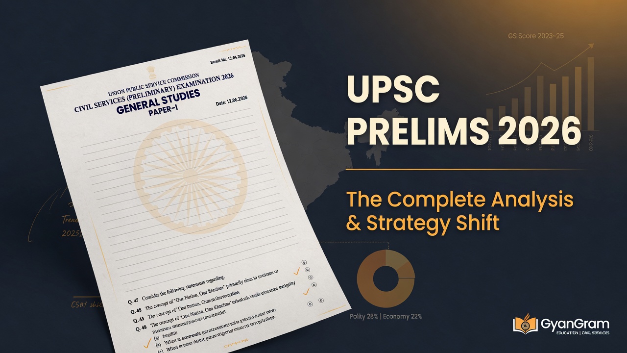 UPSC Prelims 2026 Analysis cover showing exam paper and strategy visuals