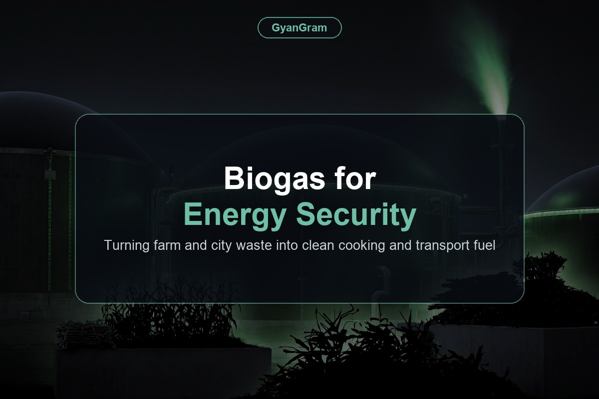 Biogas for Energy Security — Turning farm and city waste into clean cooking and transport fuel