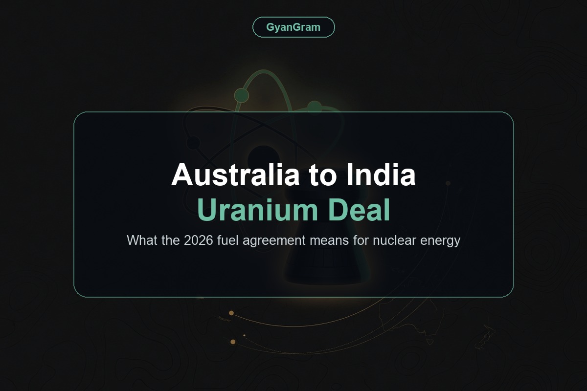 Australia to India Uranium Deal — What the 2026 fuel agreement means for nuclear energy
